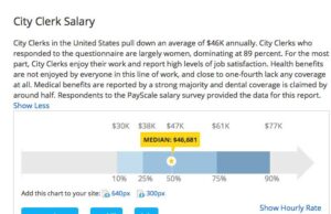 From The Folks Who Still Are Lying About Our Water Comes The Biggest Pay Raises In The City Of Deerfield Beaches History- City Hall And The Great Money Give Away Employees Get Raises At Record Rates