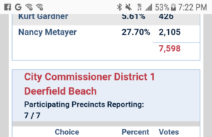 Our Take-The Three Biggest Lies No Problem At Water Treatment Plant- March Elections Bring Out More Voters And The Pelican Is A Newspaper-Hiding Retractions On Page Six