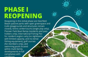 CITY OF DEERFIELD BEACH ANNOUNCES REOPENING PLAN PHASE ONE