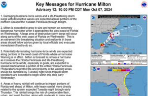 HURRICANE MILTON 10PM CDT UPDATE FROM THE NATIONAL WEATHER SERVICE